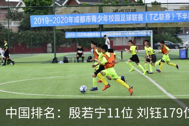中国排名：殷若宁11位 刘钰179位许赢上涨2位